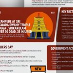 Tragic Stampede at Sri Venkateswara Swamy Temple in Kasibugga, Srikakulam: 9 Dead, Several Injured