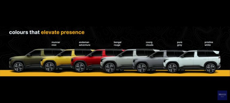 2025 Tata Sierra Launched at ₹11.49 Lakh – The Legend is Back & Better Than Ever