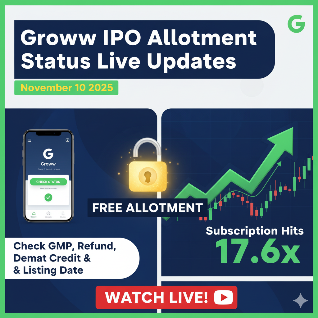 Groww IPO Allotment Status Live Updates November 10 2025: Check GMP, Refund, Demat Credit & Listing Date – Subscription Hits 17.6x