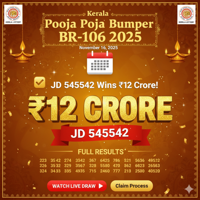 Kerala Pooja Bumper BR-106 2025: JD 545542 Wins ₹12 Crore – Full Results