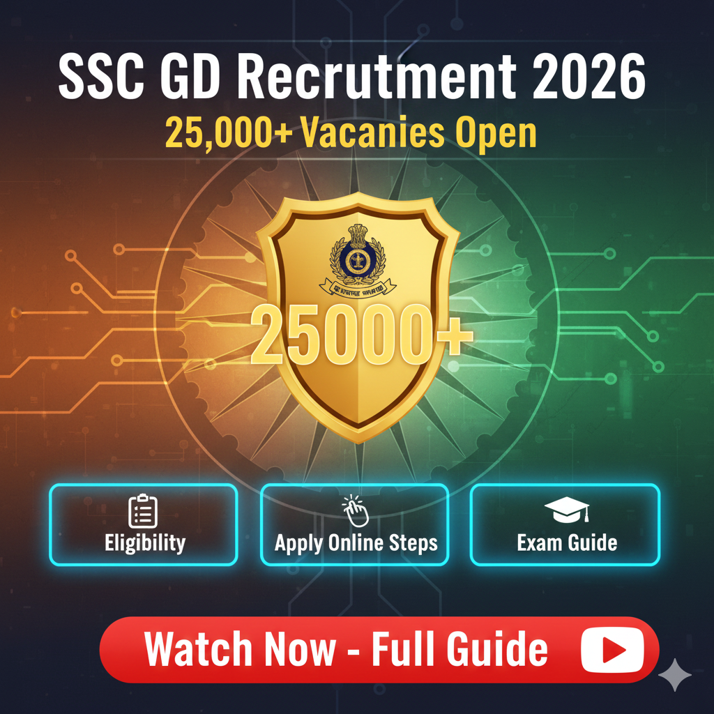 SSC GD Recruitment 2026: 25,000+ Vacancies Open – Eligibility, Apply Online Steps & Exam Guide